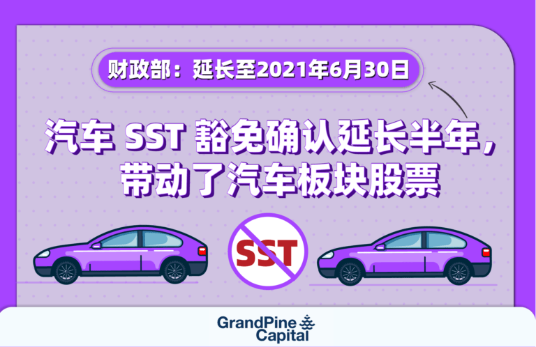 每周股市焦点 – 汽车SST豁免确认延长半年 带动了汽车板块股票