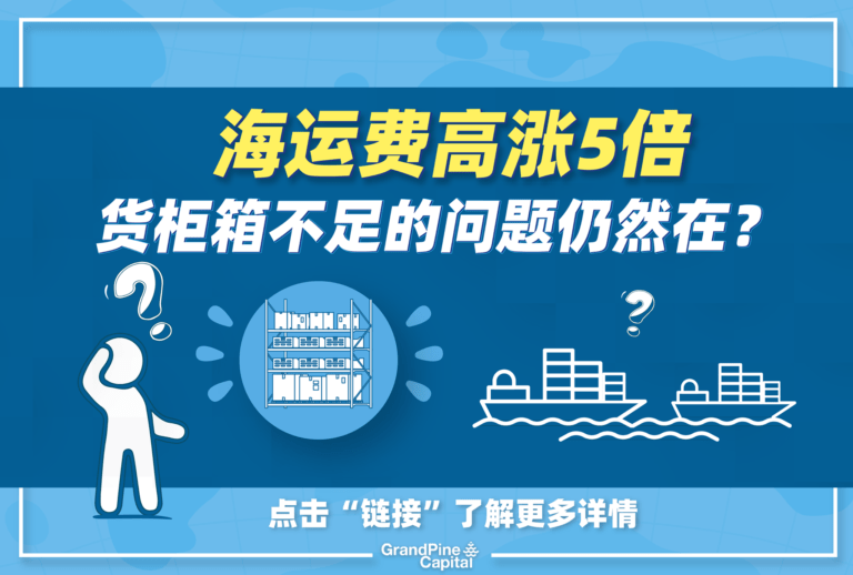 每周股市焦点 – 海运费高涨5倍，货柜箱不足的问题依然在？