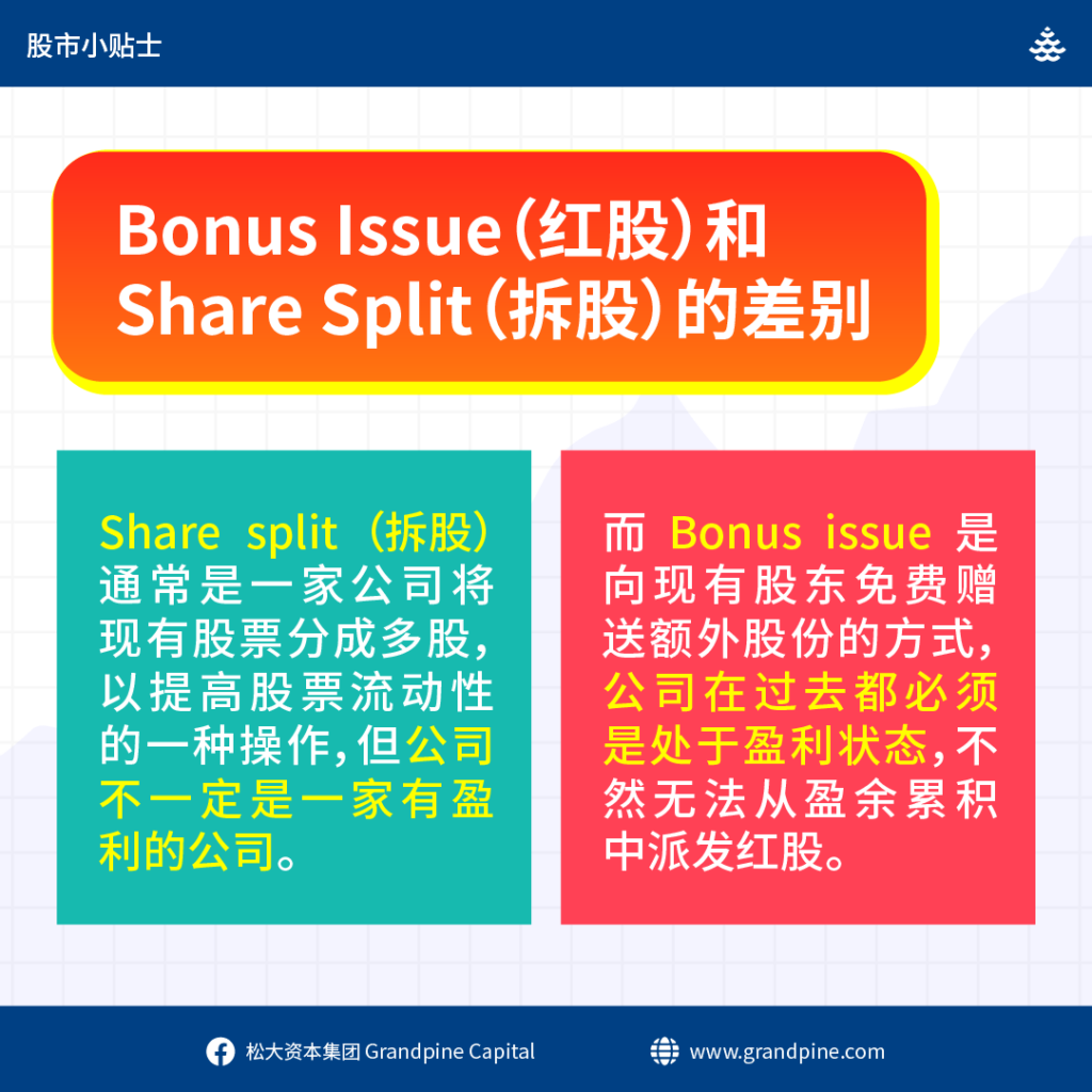 是 什么 issue bonus Bonus Issue