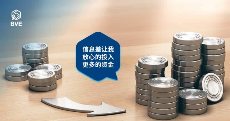 作品五十：放慢投资脚步，在股市赚钱变得更快