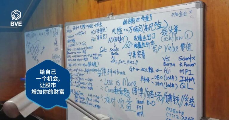 作品五十五：投资马股，我用BVE寻找商机